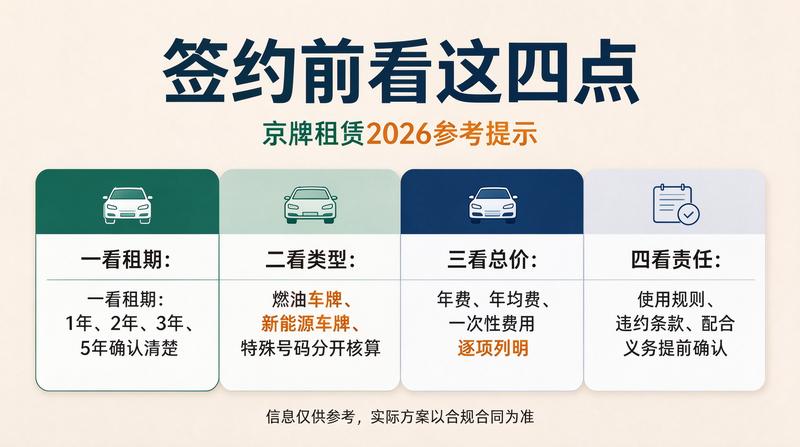 指标交易避坑指南